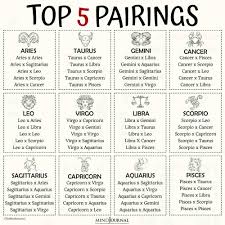 top 5 pairings for each zodiac sign