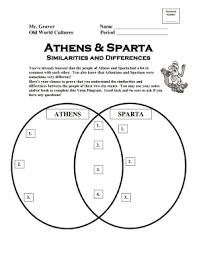 Fillable Online Athens Sparta Northern Lehigh School