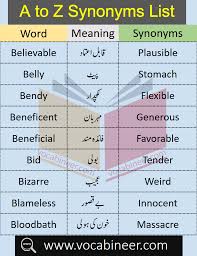 common synonyms list a to z with urdu
