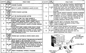 Where to find fuse box diagram 3 answers. Fuse Box For Chrysler Concorde Wiring Diagram Stare Data Stare Data Disnar It