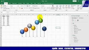 Balloon Chart In Excel