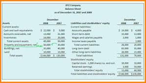 Monthly Balance Sheet Excel Template Under Fontanacountryinn Com