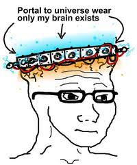 Wojak small brain meme inlet is an internet slang term primarily used as a pejorative on 4chan when referring to those with limited intelligence, implying they have a small brain. Memeatlas