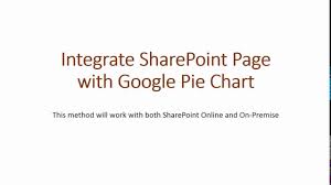 Integrate Google Pie Chart With Sharepoint