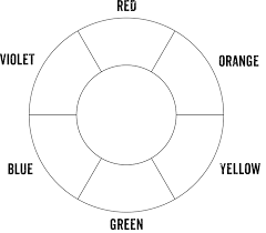 free printable color wheel charts free