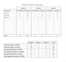 Participant Daily Work Schedule Template Format Shift Availability