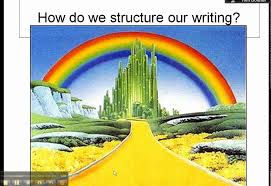english essay structure peelstructureforliteratureessaysgcb     