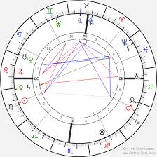 Jane Addams Birth Chart Horoscope Date Of Birth Astro