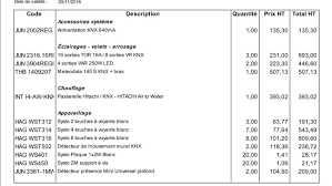 domotique pour une construction neuve