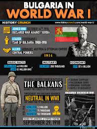 bulgaria in world war i history