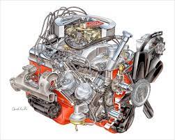 block casting numbers for chevrolet v8