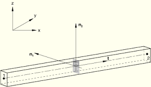 abaqus ysis user s manual v6 6