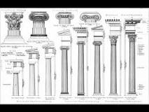 what-are-the-3-types-of-columns