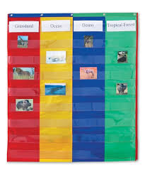 Learning Resources Two Four Column Double Sided Pocket Chart Set