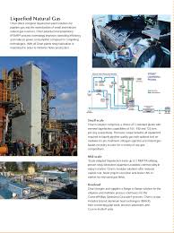 Integrated Process Systems Pages 1 6 Text Version
