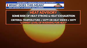3 kinds of heat alerts can be issued ...