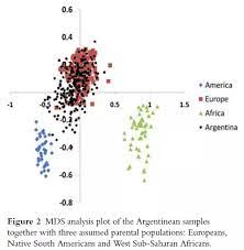 Economical crisis in argentina increases the country's drama: What Is The Racial Demographics Of Argentina Quora