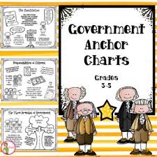 Government Anchor Charts For Students B W Constitution