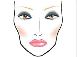 All Day I Dream Of Makeup Mac Face Chart Plumage