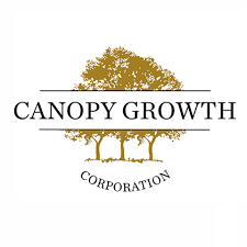 Buy or sell caldas gold corp. Canopy Growth Corp Cgc Stock Price News The Motley Fool