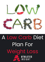 A Low Carb Diet Plan For Weight Loss Athletes Insight