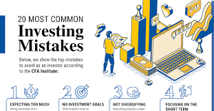 the 20 most common investing mistakes