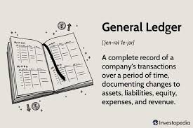 How A General Ledger Works With Double
