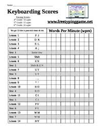Free Typing Lessons Tests Games With Progress Chart