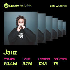 Here Is Just About All Dance Music Artist's Spotify Wrapped Statistics