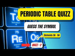 name the periodic table symbol quiz 2