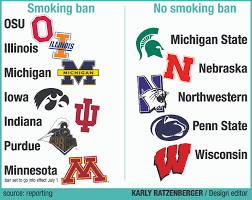 Other Big Ten schools ban smoking ...