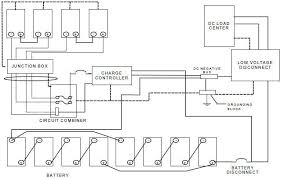 Photovoltaic_system_module_wiring Reeetech