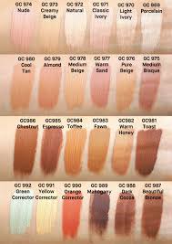 Shop For L A Girl In Singapore Hd Pro Concealer Coma