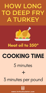 turkey cooking time calculator how