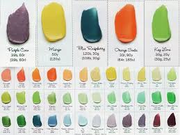 Color Chart From Food Network Magazine Foods Frostings