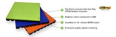 epdm rubber tiles manufacturer and