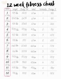 12 Week Fitness Planner 12 Week Fitness Chart By