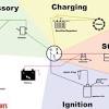 Wiring diagram for john deere gator refrence john deere wiring. 1