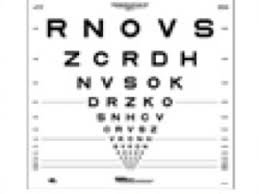 Etdrs Visual Acuity Charts Ophthalmologyweb The Ultimate