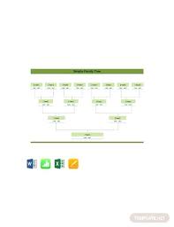Free Simple Family Tree Template Download Trees In Word Pages Mac