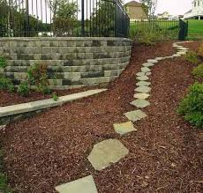 retaining wall materials for your landscape