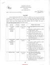 Sirajganj District Administration Job Circular 2023 in Grade ...