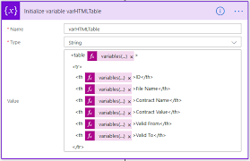 html table in microsoft flow