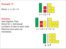 Math Example Algebra Tiles Example 17