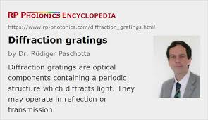 Diffraction Gratings Explained By Rp