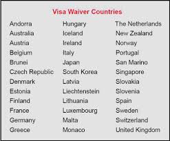 visa waiver program getmeavisa us