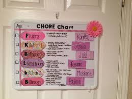 Chore Chart I Made For Me And My Roommates Super Easy