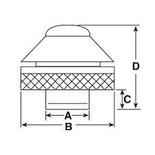 Type C Chimney Top Draft Inducers
