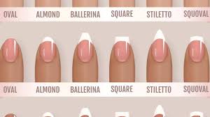 your nails say about your personality