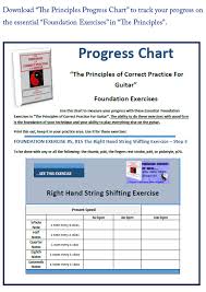 The Principles Progress Chart Its Free The Guitar
